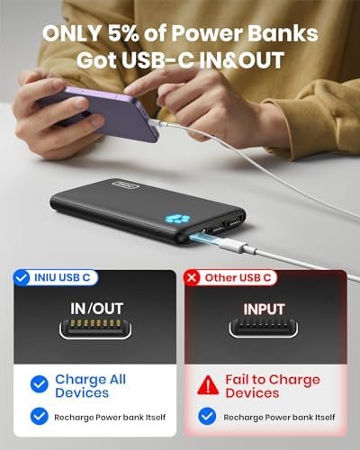 INIU Slimmest 10000mAh Fast Charging Power Bank