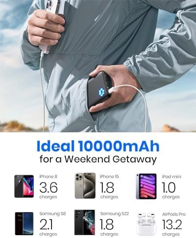 INIU Slimmest 10000mAh Fast Charging Power Bank